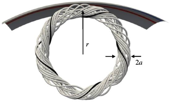 The Evolution of the Reconnection Flux during the Eruption of Magnetic ...