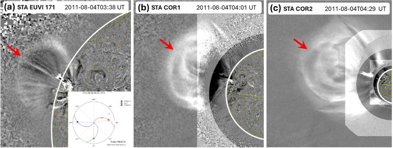 The Evolution of the Reconnection Flux during the Eruption of Magnetic ...