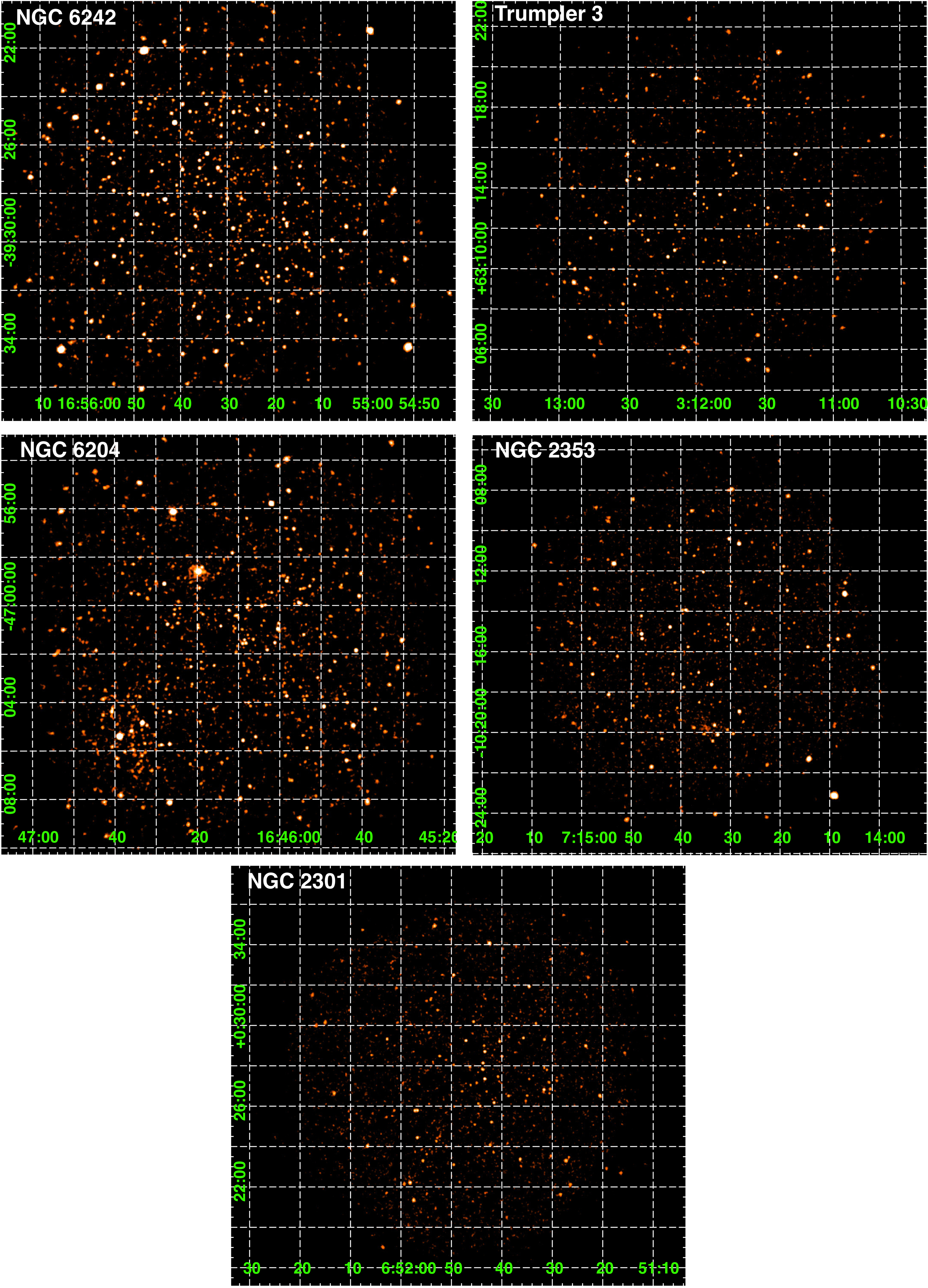 X-Ray Evolution of Young Stars: Early Dimming and Coronal Softening in ...