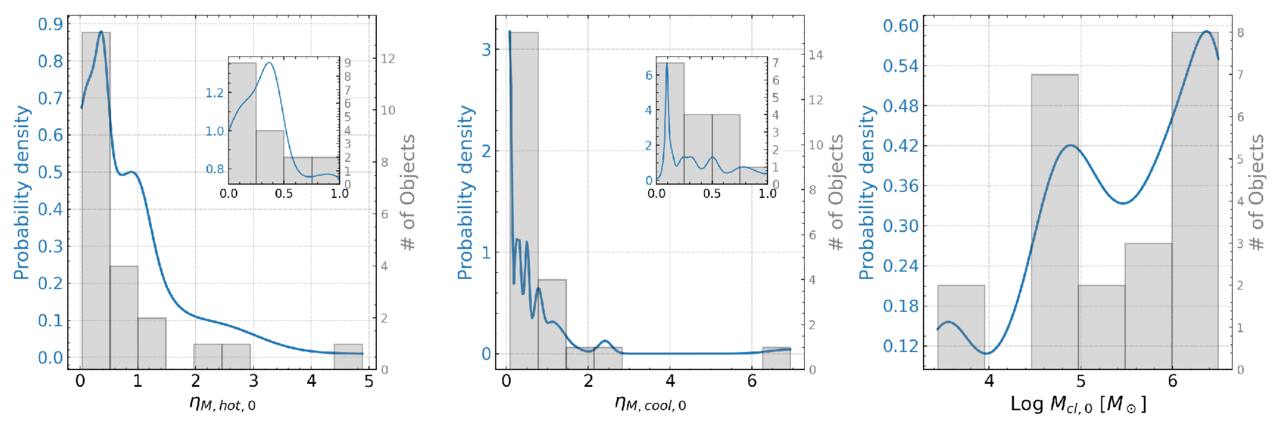 Figure 4. Refer to the following caption and surrounding text.