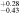 ${}_{-0.43}^{+0.28}$