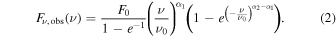 Equation (2)