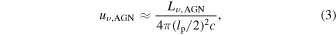 Equation (3)