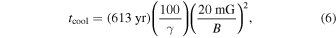 Equation (6)