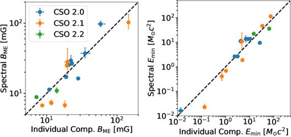 Figure 4. Refer to the following caption and surrounding text.
