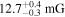 $12.{7}_{-0.3}^{+0.4}\,{\rm{mG}}$