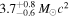 $3.{7}_{-0.6}^{+0.8}\,{M}_{\odot }{c}^{2}$