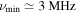${\nu }_{{\rm{\min }}}\simeq 3\,{\rm{MHz}}$