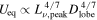 ${U}_{{\rm{eq}}}\propto {L}_{\nu ,{\rm{peak}}}^{4/7}{D}_{{\rm{lobe}}}^{4/7}$
