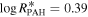 $\mathrm{log}{R}_{{\rm{PAH}}}^{* }=0.39$