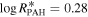 $\mathrm{log}{R}_{{\rm{PAH}}}^{* }=0.28$