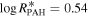 $\mathrm{log}{R}_{{\rm{PAH}}}^{* }=0.54$