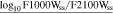 $\underline{{\mathrm{log}}_{10}{{\rm{F1000W}}}_{{\rm{ss}}}/{{\rm{F2100W}}}_{{\rm{ss}}}}$