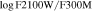$\mathrm{log}{\rm{F}}2100{\rm{W}}/{\rm{F}}300{\rm{M}}$
