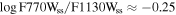 $\mathrm{log}{{\rm{F770W}}}_{{\rm{ss}}}/{{\rm{F1130W}}}_{{\rm{ss}}}\approx -0.25$