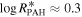 $\mathrm{log}{R}_{{\rm{PAH}}}^{* }\approx 0.3$