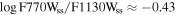 $\mathrm{log}{{\rm{F770W}}}_{{\rm{ss}}}/{{\rm{F1130W}}}_{{\rm{ss}}}\approx -0.43$