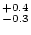 Equation or symbol description not available