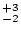 Equation or symbol description not available