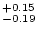 Equation or symbol description not available