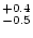 Equation or symbol description not available
