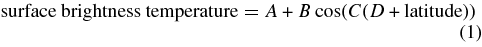 Equation (1)