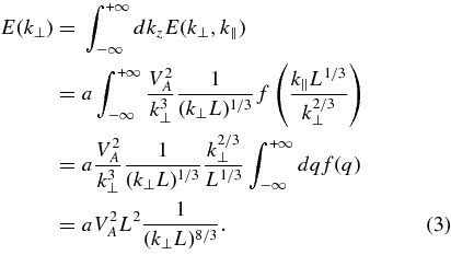 Equation (3)