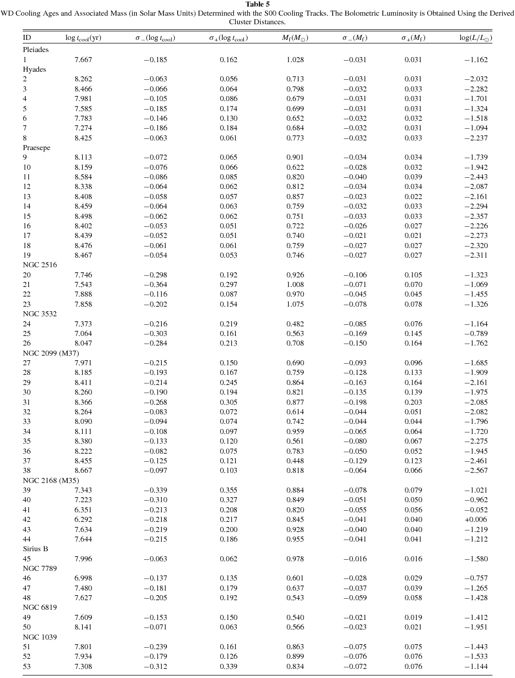 apj296685t5_lr.gif