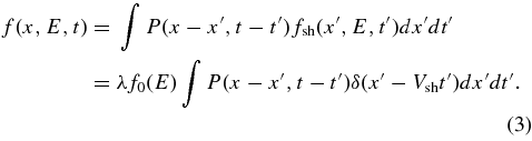 Equation (3)