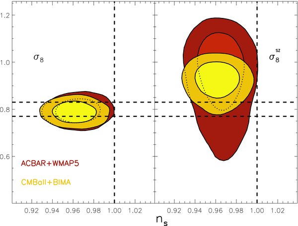 Figure 13. Refer to the following caption and surrounding text.