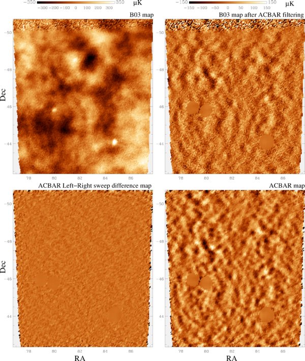 Figure 14. Refer to the following caption and surrounding text.