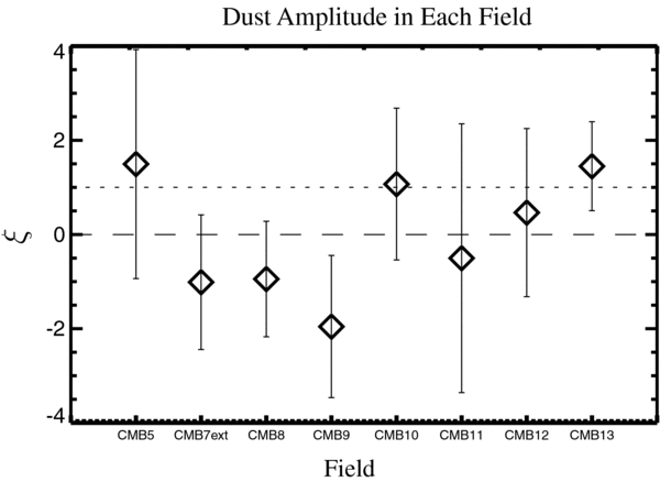 Figure 4. Refer to the following caption and surrounding text.