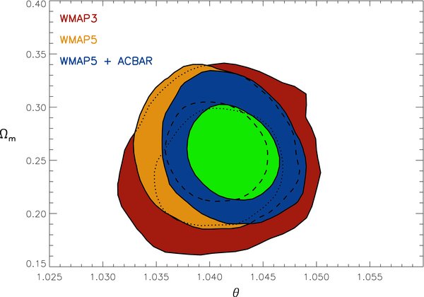Figure 9. Refer to the following caption and surrounding text.