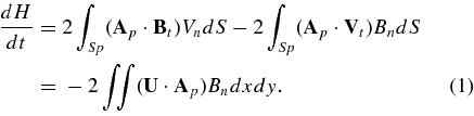 Equation (1)