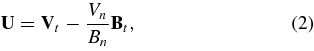 Equation (2)