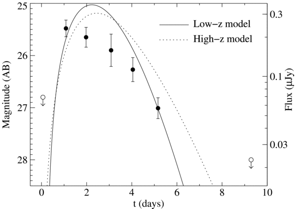 Figure 11. Refer to the following caption and surrounding text.