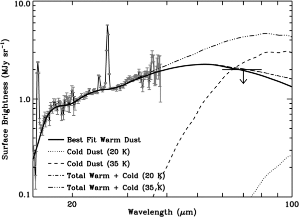 Figure 13. Refer to the following caption and surrounding text.