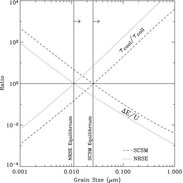 Figure 15. Refer to the following caption and surrounding text.