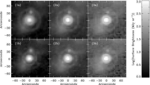 Figure 2. Refer to the following caption and surrounding text.