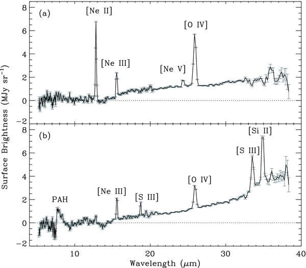 Figure 3. Refer to the following caption and surrounding text.