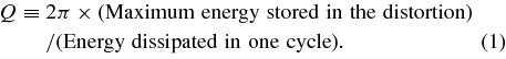 Equation (1)