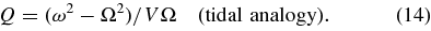 Equation (14)