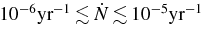 $10^{-6}{\rm yr}^{-1}\,{\lesssim}\,\dot{N}\,{\lesssim}\,10^{-5}{\rm yr}^{-1}$