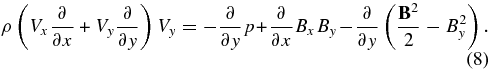 Equation (8)