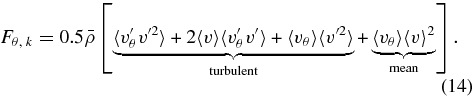 Equation (14)