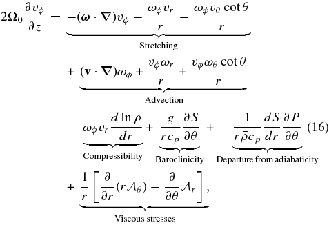 Equation (16)