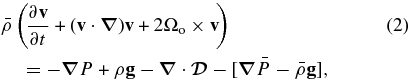 Equation (2)