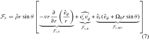 Equation (7)