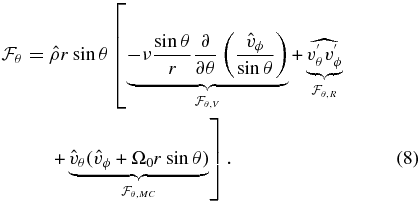 Equation (8)