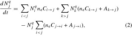 Equation (2)